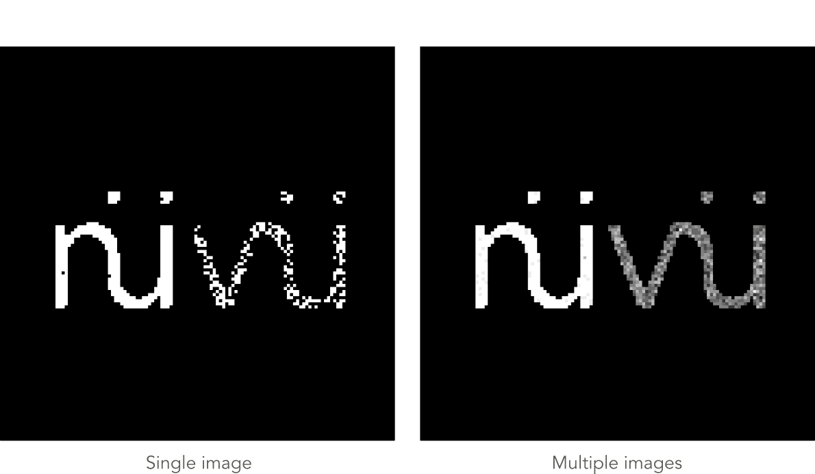 Effect of image stacking